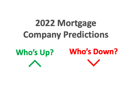 2022 Mortgage Predictions
