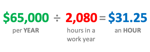 $65,000 a year is how much an hour?